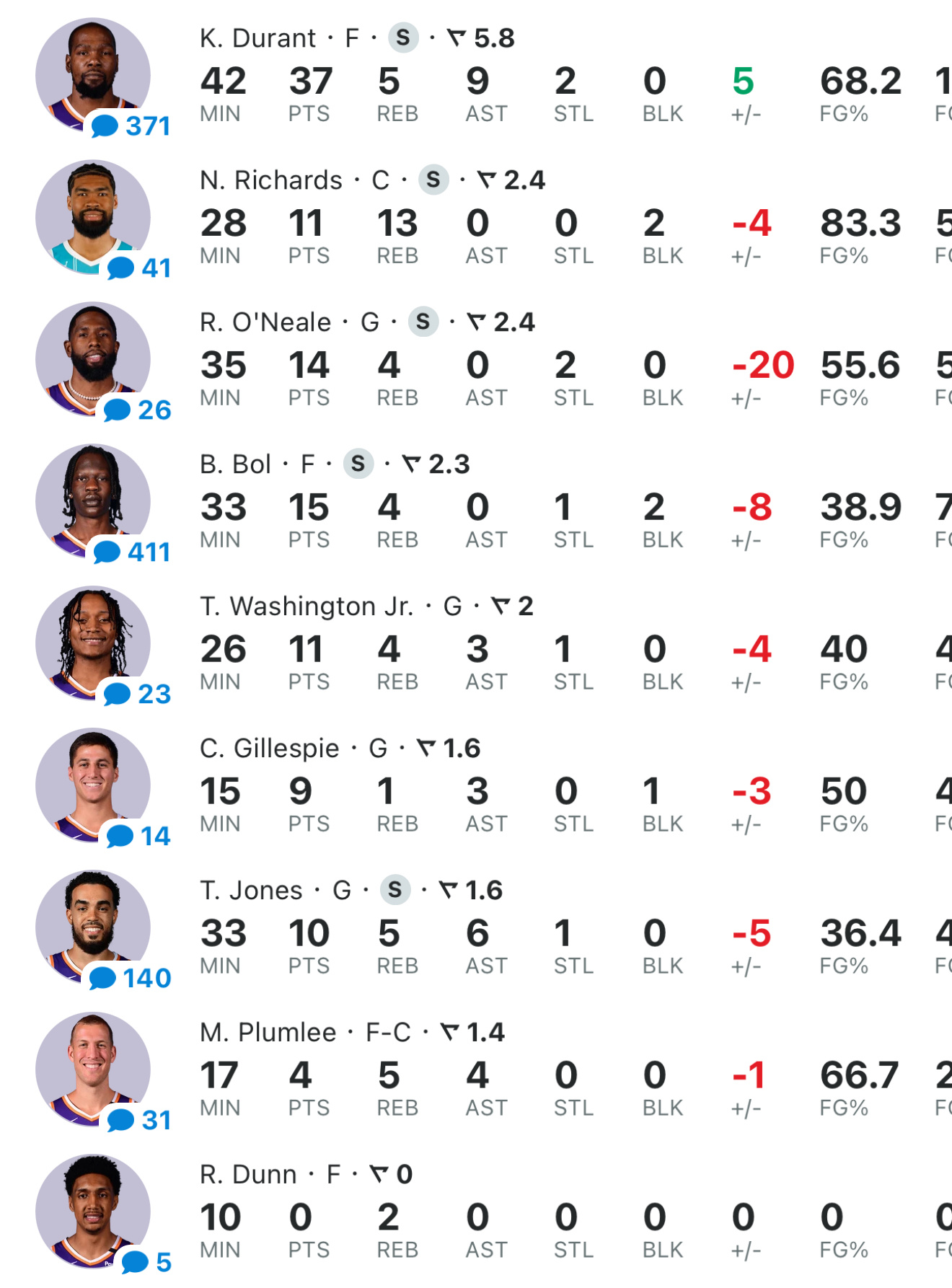 杜兰特赛事官方发布问鼎冠军新规，巴黎圣日耳曼争议不断！