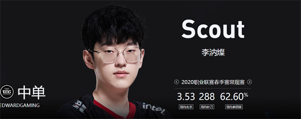 Scout在切尔西比赛中败北，问鼎冠军引发热议！